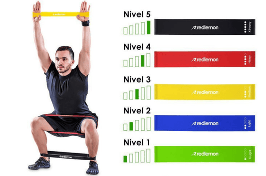 6 Ejercicios con Bandas Elásticas para Hacer en Casa