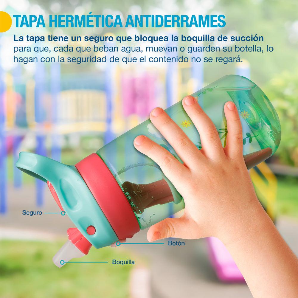 Termos para Agua de Niños de Tritán Ultra Resistente 2 Piezas 500 ml - Redlemon