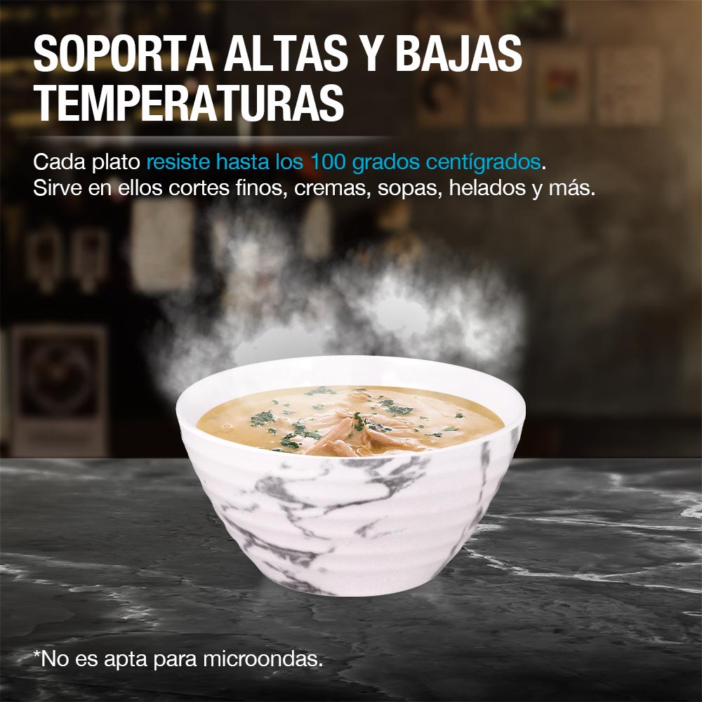 Vajilla de Melamina 12 Piezas Resiste Caídas 4 Personas Casa Litus Redlemon Technology México