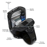 Mochila Crossbody con Candado TSA y Puerto USB Redlemon — detalle del producto
