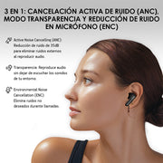 Audífonos Inalámbricos Bluetooth Cancelación de Ruido Activa ANC Ultra HD