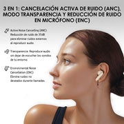 Audífonos Inalámbricos Bluetooth Cancelación de Ruido Activa ANC Ultra HD