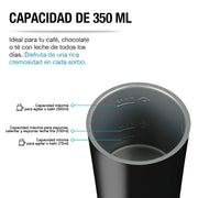 Espumador de Leche Eléctrico de 350 ml con 5 Funciones — características destacadas