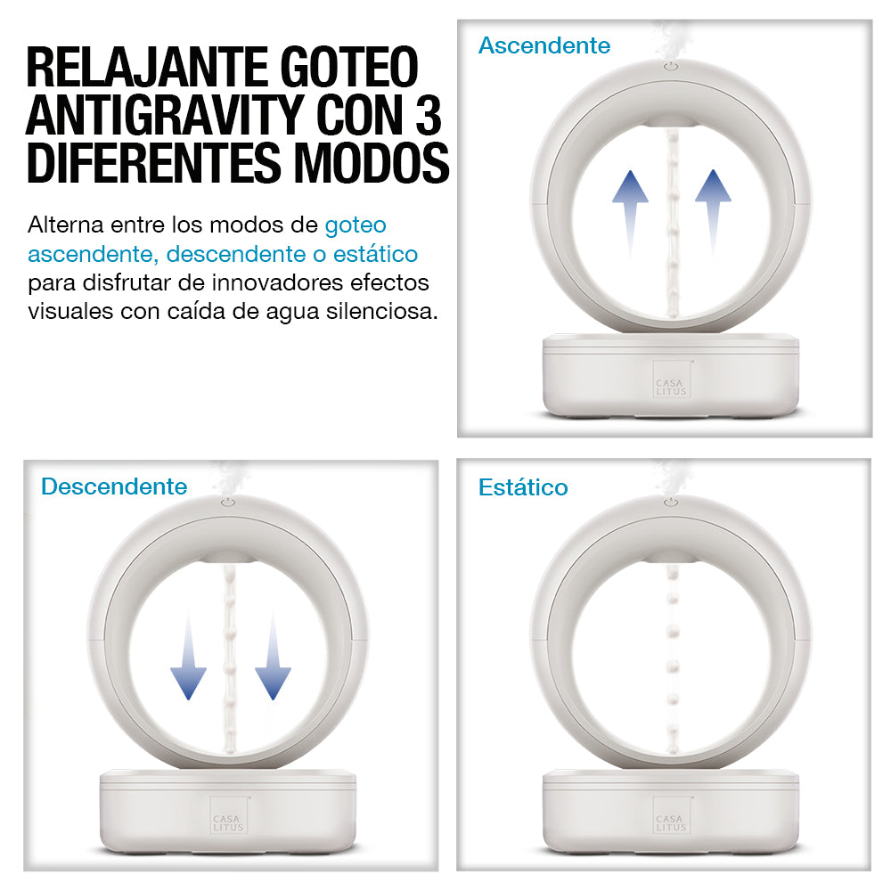 Difusor de Aceites Esenciales y Humidificador con Goteo Antigravedad Decorativo