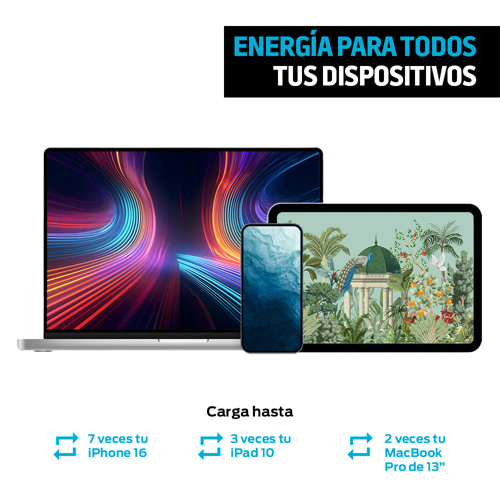 Power Bank de 30,000 mAh y 100 W Carga Extra Rápida 2 USB-C y 2 USB