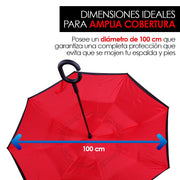 Paraguas Invertido de Doble Capa con Mango en C, 100 cm — detalle de diseño