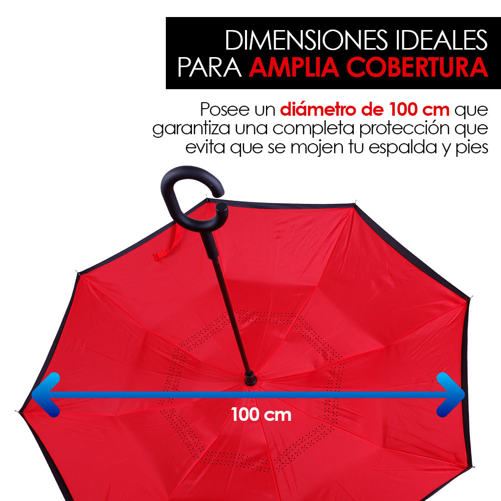 Paraguas Invertido de Doble Capa con Mango en C, 100 cm — detalle de diseño
