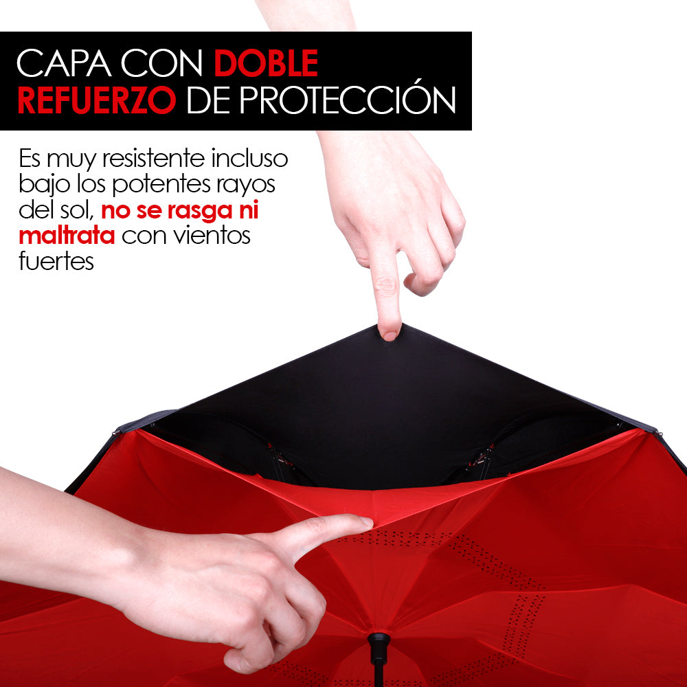 Paraguas Invertido de Doble Capa con Mango en C, 100 cm — medidas y especificaciones