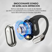 Audífonos deportivos open ear Bluetooth 5.3 IPX5 — presentación del producto
