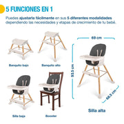 Silla para Bebé 5 en 1 Periquera Silla Alta Niños de 6 a 36 Meses Shimy - Redlemon