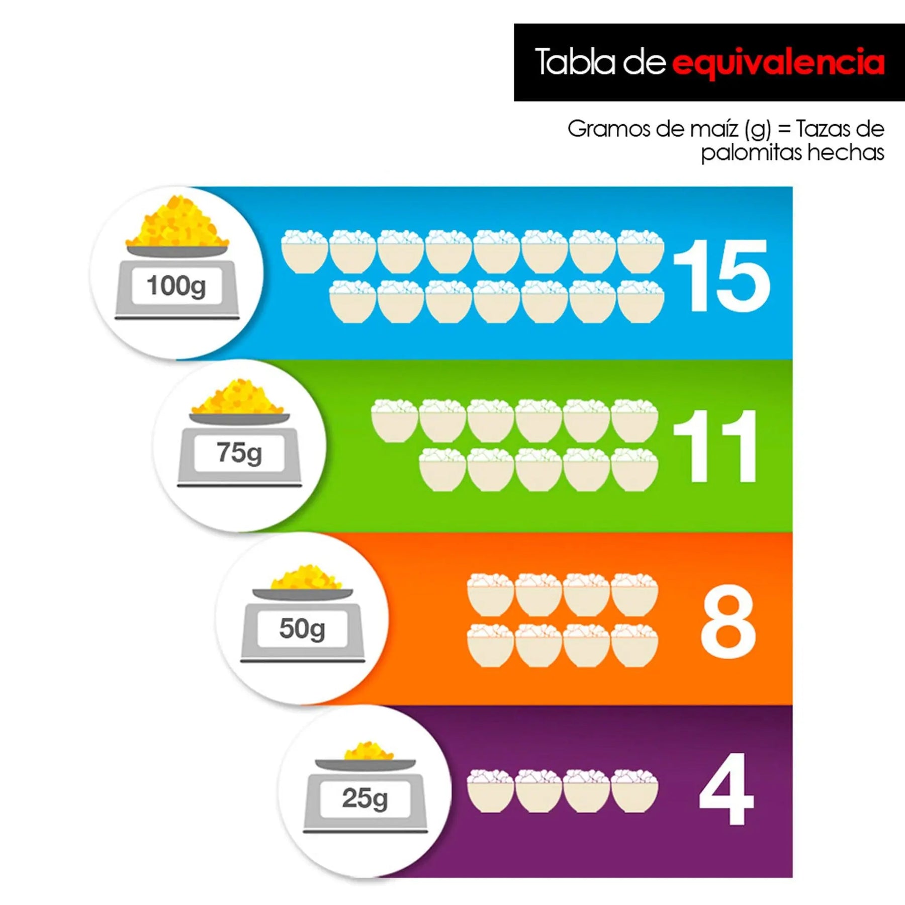 Palomera para Microondas de Silicón Sin Aceite 15 Tz - Redlemon