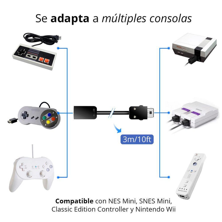 Extensión Para Controles Nintendo Mini Classic 2 Pack - Redlemon