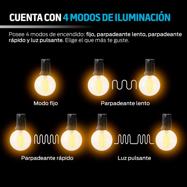 Serie de 12 Luces LED para Exteriores de Carga Solar 5.72m - Redlemon