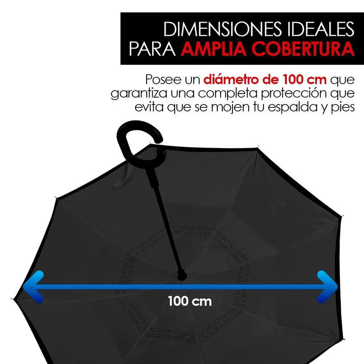 Paraguas Invertido Doble Refuerzo Sombrilla Resistente - Redlemon