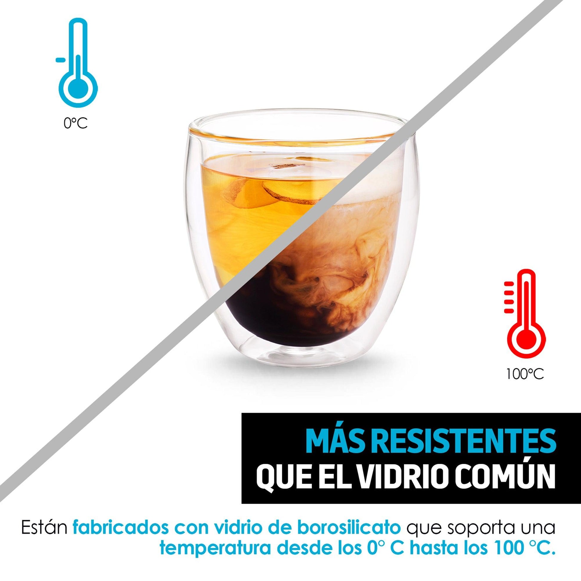 Vasos de Vidrio con Doble Pared para Café o Vino (4 Piezas) - Redlemon