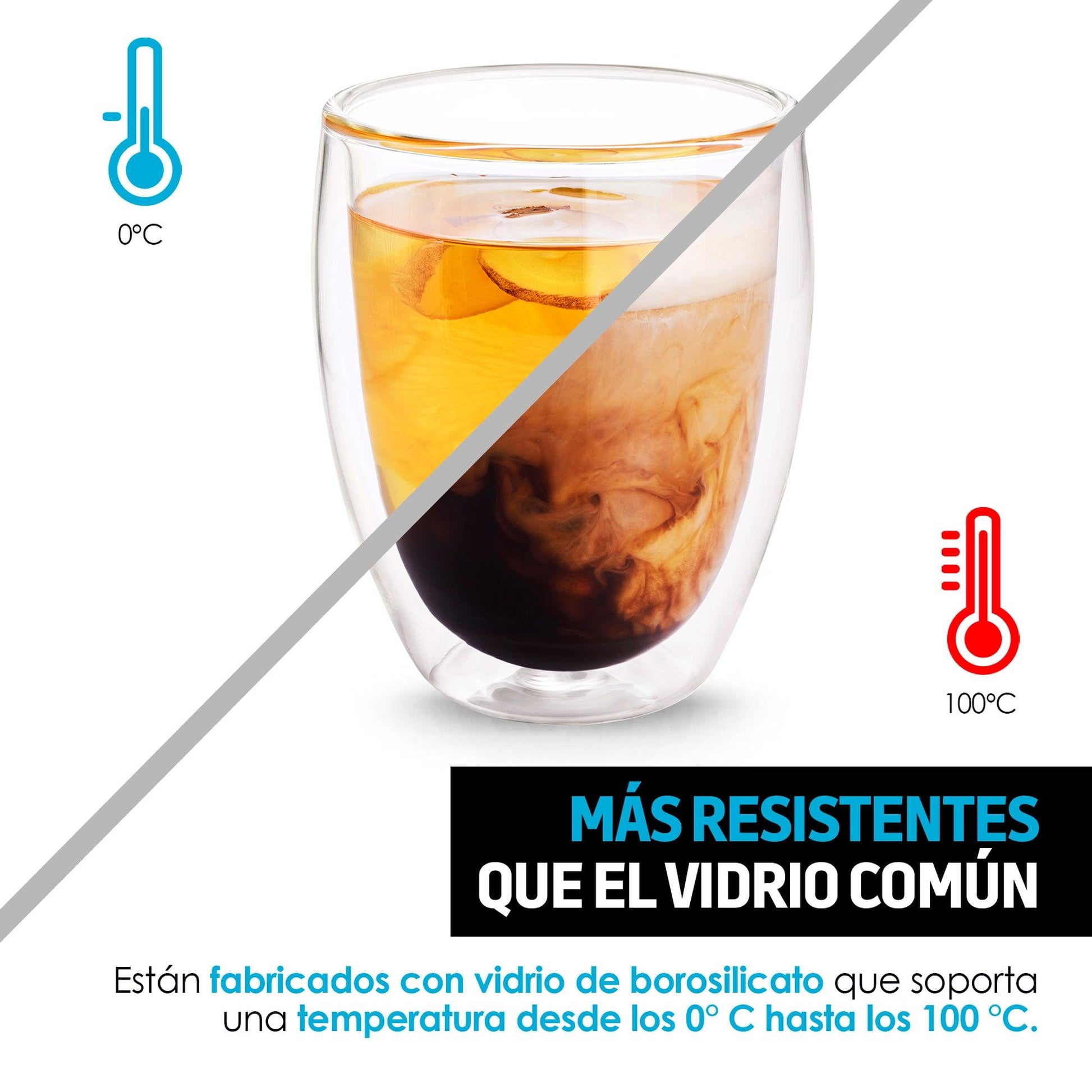 Vasos de Vidrio con Doble Pared para Café o Vino (4 Piezas) - Redlemon