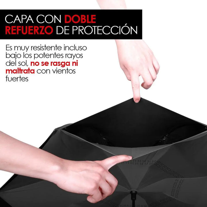 Paraguas Invertido Doble Refuerzo Sombrilla Resistente - Redlemon